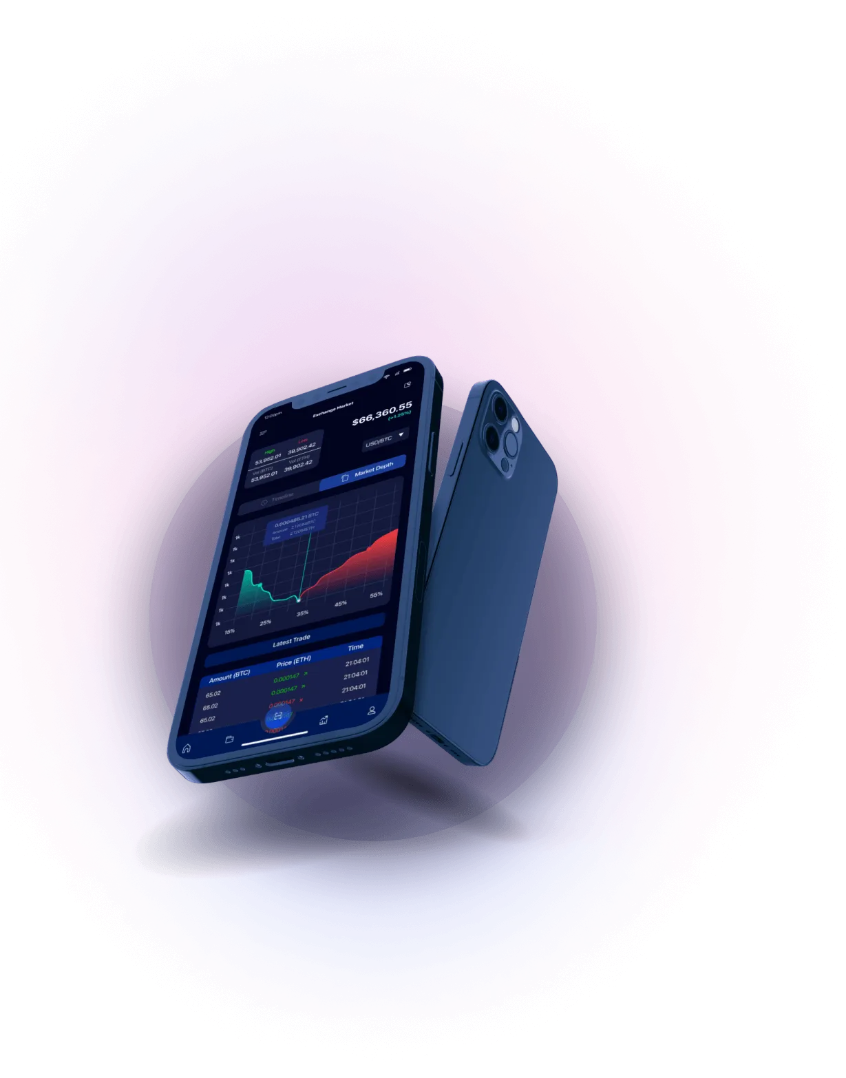VelmoCoin - Analisis Mata Uang Kripto