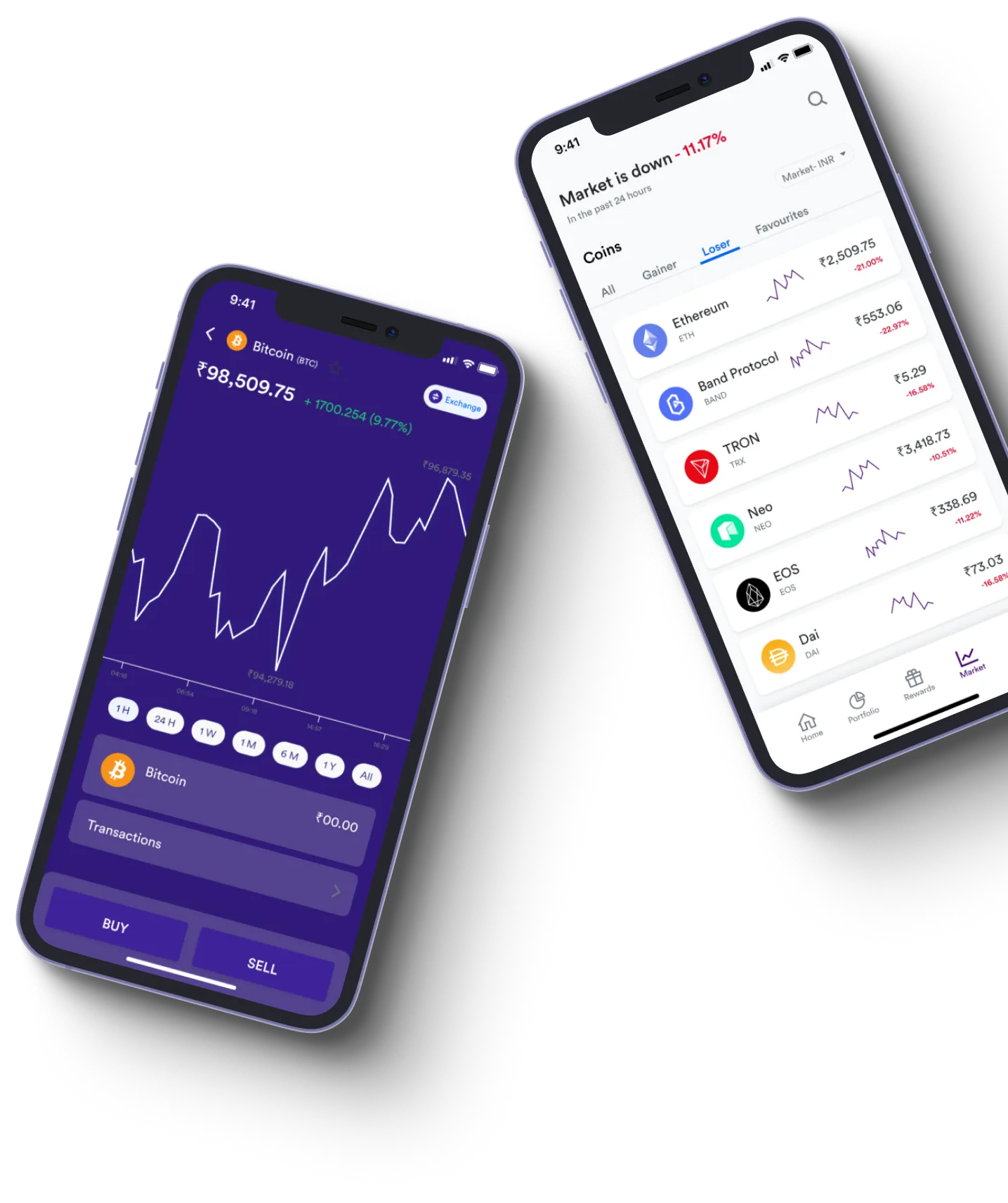 VelmoCoin - O que exatamente é negociação on-line?